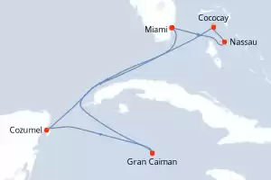 Independence of the Seas